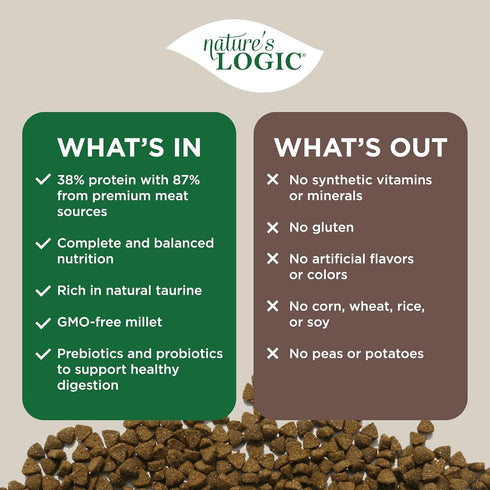 Nature's Logic Feline Chicken Meal Feast, 3.3 lb