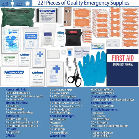 Upgrade First Aid Kit - Premium Molle System Trauma Kits for Car, Home, Hiking, Camping, Outdoor Emergencies