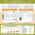 Wholistic Pet Organics Immune Balance: Dog Allergy Relief, Colostrum for Dogs, Itching Relief, Human Multivitamin,