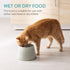 Navaris Elevated Slow Feeder Dog Bowl - Melamine Pet Food Bowl for Dogs and Cats, 7.4" x 7.36" x 4.7"