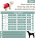 (Pack 3) Female Dog Diapers - Reusable Diapers for Doggie in Heat - Highly Absorbent for Pet Incontinence