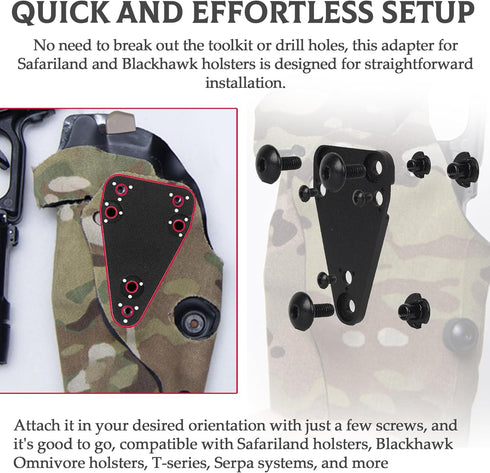 Holster Adapter Kit for Blackhawk and Safariland Holsters, Versatile Molle Conversion Kit for Thigh and Drop Leg