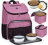 BAGLHER Dog Travel Bag, Airline Approved Pet Supplies Backpack with 2 Silicone Collapsible Bowls and 2 Food Baskets