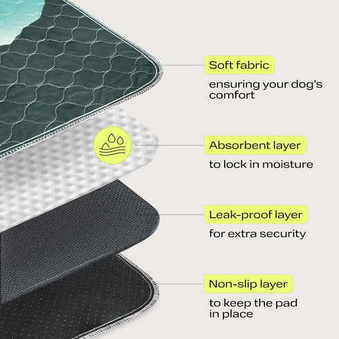 PetSpy Washable Pee Pads for Dogs, Waterproof Reusable Puppy Pads, No-Slip Surface for Potty Training