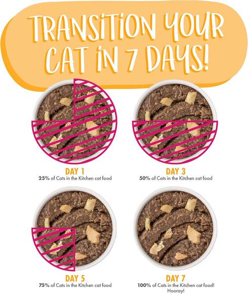 Weruva Cats in The Kitchen Paté, The Karate Kitty with Beef & Salmon, 3oz Pouch (Pack of 12)