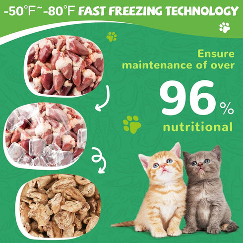 Freeze Dried Chicken Heart Pet Treats - High Protein Freeze-Dried Pet Food for Dogs, Cats, 3.2oz, Rawhide Free, Gluten