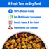 2lbs PetPlate Trail Blazin' Beef FreshBaked Dry Dog Food Grain-Inclusive, Gently Baked and Air-Dried Human Grade Dog