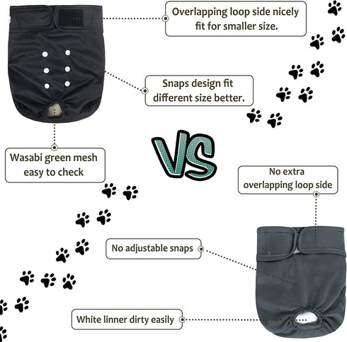 Premium Washable Female Dog Diapers - Highly Absorbent Reusable Diapers for Doggie in Heat (Black, L)