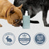 Premium Dog Grooming Spray, Deodorizing and Detangler Spray for Sensitive Skin, Fragrance Free, Made in USA
