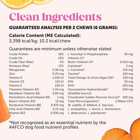 Senior Dog Multivitamin - Essential Vitamins and Supplements for Dogs Health & Heart - Duck 90 ct