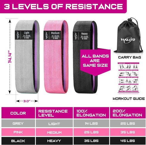 WALITO Fabric Exercise Loop Bands for Legs and Butt, Strength Bands for Home Workout, Yoga, Pilates, Rehab
