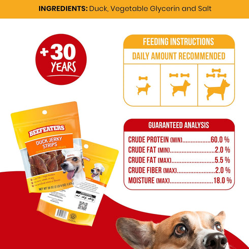 Beefeaters Duck Jerky Strip Treats for Dogs, 38 oz
