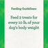 Greenies Pill Pockets for Dogs, Chicken Flavor, Natural Soft Dog Treats, 3.2 oz Pack, 30 Treats
