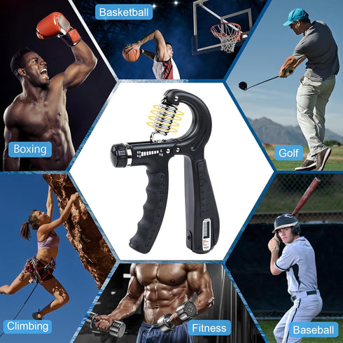 Handeful Grip Strength Tester Trainer - Dynamometer Handgrip Measurer Meter, Handheld Strengthener Exerciser for
