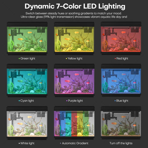 Xyingshine 2.5Gallon Control,7-Color LED,3-in-1 Fish Tank, Fish Aquarium,Self Cleaning Fish Tank Aquarium Starter