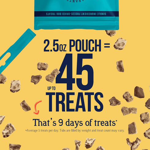 100% 2.5 oz ~45 60% Stewart Chicken Liver Dog Treats, Pouch, Pieces, Freeze Dried Raw, Single Ingredient, Protein