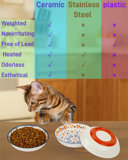 Nonslip Cat Bowls - Ceramic Whisker Friendly Shallow Cat Food Dish, 3PCS Anti Whisker Fatigue, Nonskid