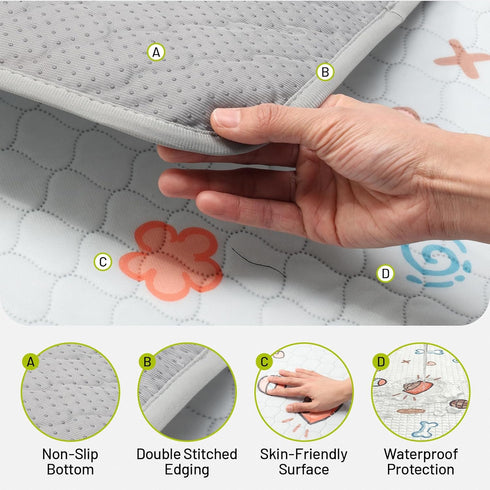 Dogs,2 Pack 24" 18", Washable Pee Pads for Super Absorbent Reusable Puppy Training Pads Leak-Proof & Non-Slip,for Potty