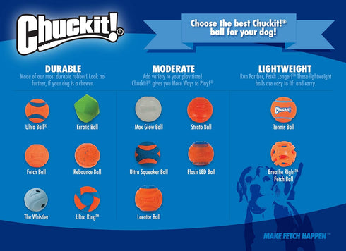 Chuckit Ultra Squeaker Ball Dog Toy, Large (3 Inch) for Large Breeds