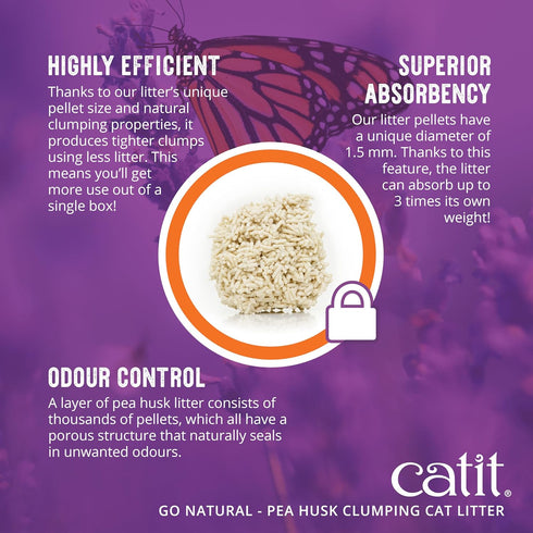 Catit Go Natural Pea Husk Clumping Cat Litter - Lightweight, Dust Free, Easy Cleaning, Flushable with Odor Control,