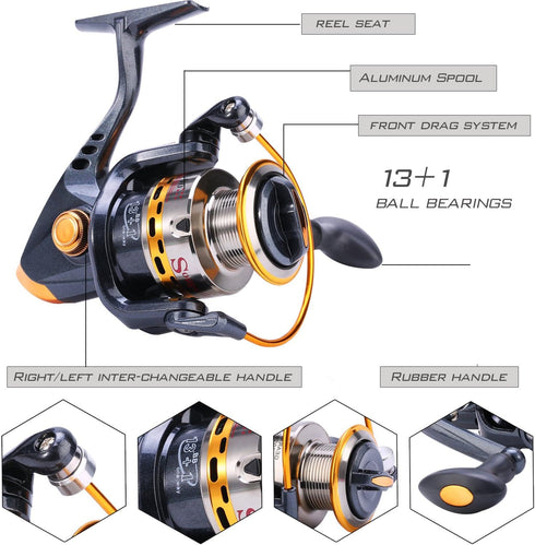 Sougayilang Fishing Rod Reel Combos Carbon Fiber Telescopic Fishing pole with Spinning Reel for Travel Saltwater