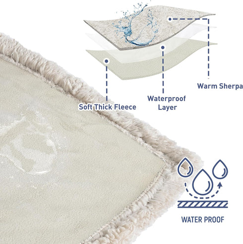 Kritter Planet Waterproof Sofa Blanket for Dogs, Pee Proof Reversible Couch Cover, Washable Furniture Protector