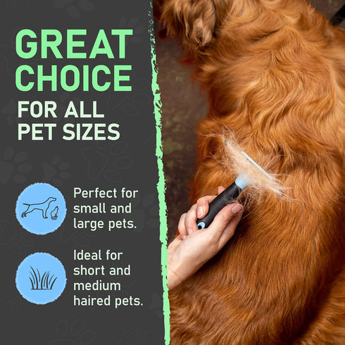 Maxpower Planet Pet Grooming Deshedding Brush - Tool for Dogs and Cats, Reduces Shedding up to 95%
