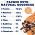 (2 Lb. 100% Amazing Dog Treats - Bully Stick Bites Bag) Premium Dog Chews - Easily Digestible Bully Stick Dog Treat
