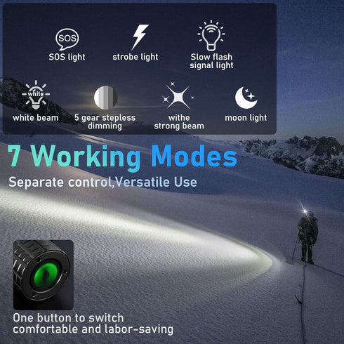 LED Headlamp 1200 High Lumen Rechargeable Super Bright with 7 Modes for Adults Hiking Running Camping Gear