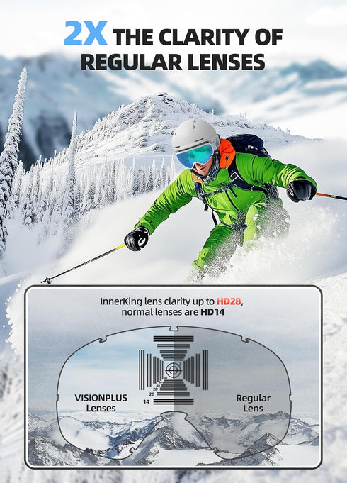 OTG Ski Goggles SGS Approved - Anti Fog Over Glasses Snow/Snowboard Sports Goggles for Men, Women & Youth - RevoBlue 8%