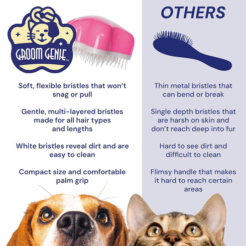 Small 4" Dog Pet Hair Massaging Brush Grooming Tool for Cats and Dogs, Long or Short Hair (Raspberry Pink)