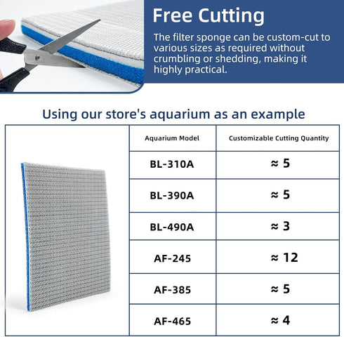 Multi-Layer Aquarium Filter Media, Customizable Filter Floss & Sponges for Fish Tanks and Ponds