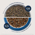 ZIWI Peak Air-Dried Dog Food, Lamb, All Natural, High Protein, Grain Free, Limited Ingredient with Superfoods, 16oz