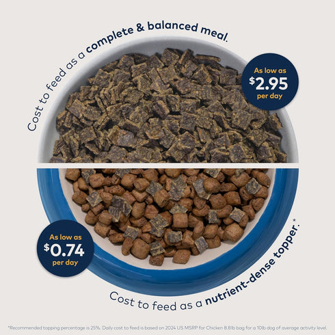 ZIWI Peak Air-Dried Dog Food – Tripe & Lamb - All Natural, High Protein, Grain Free, Limited Ingredient (16oz)