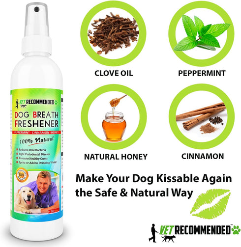 All Natural Dog Breath Freshener & Dental Water Additive Spray (8oz) - Perfect for Bad Breath & Teeth
