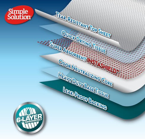 23"x24", 50 Count Simple Solution All Day Dog Pads, Disposable Puppy Training Pads with Lavender Scent, Leak Proof Pet