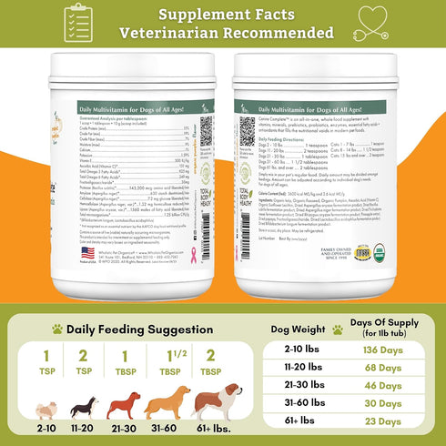Wholistic Pet Organics Canine Complete, 1lb - Organic Pumpkin Supplement for Dogs, Supports Digestion & Heart Health