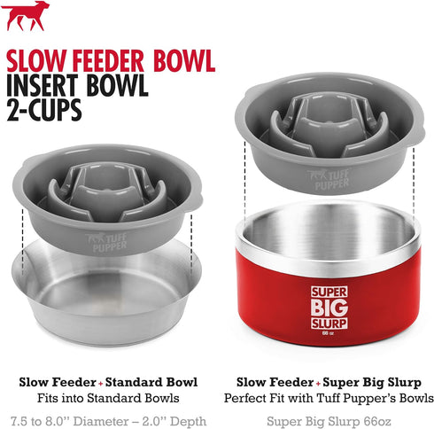 Tuff Pupper Slow Feeder Insert Bowl, Elevated Feeder Tray Bowl for Dogs, Easy Clean Dishwasher Safe (2 Cups)