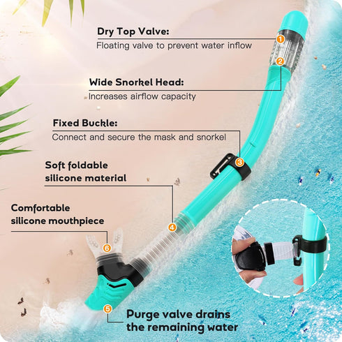 Kids Snorkel Set, Dry Top Anti-Fog Panoramic View Mask, Snorkeling Gear with Carry Bag for Youth Boys and Girls