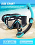 Greatever Snorkel Set Adult, Pano 3 Window Snorkel Mask, Anti-Fog Scuba Diving Mask, Dry Top Snorkel Goggles