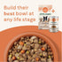 12.7 oz. 6) Canidae All Life Stages Wet Dog Food, Chunky Stew Toppers, Multi-Protein & Vegetable Recipe, (Case