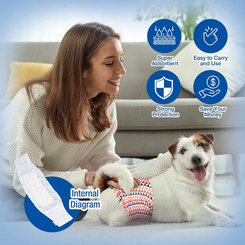 (Blue,S-100) Pet Soft Disposable Dog Diaper Liners Booster Pads - Fit for Most Washable Dog Diapers & Dog Belly Bands