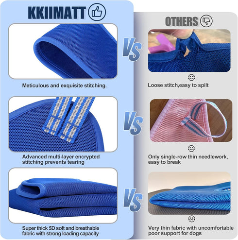 10 in 1 Pet Grooming Hammock Harness - Nail Clippers/Trimmer, Nail File, Dog Hammock/Grooming Sling for Nail