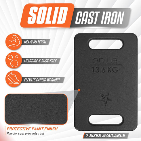 Yes4All Cast Iron Weighted Ruck Plate for Rucking, Swings, Squat, Strength Training - Multiple Weights: 10LB to 45LB