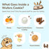 Wufers Dog Birthday Cookie Box - Dog Treats, Cookies, Gifts, Human Grade Ingredients, 9 Cookies, Birthday Girl