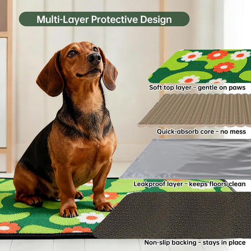 23"x36", 2 Pack Qeils Reusable Puppy Pads for Small Dogs, Washable Pee Pads with Non-Slip , Absorbent Leakproof Mat