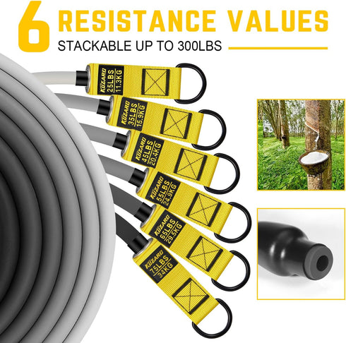 Resistance Bands for Working Out, 300lbs 360lbs Heavy Exercise Bands with Handles for Muscle Training