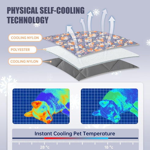 Leekalos Pet Cooling Mat, Summer Cooling Blanket for Dogs and Cats, Portable Cushion for Home & Outdoor