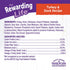 Wellness Rewarding Life Grain-Free Soft Dog Treats: Made in USA with Healthy Ingredients, Turkey & Duck Recipe, 6-Ounce
