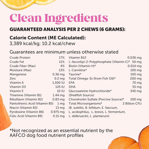 Pet Honesty Dog Multivitamin Max Strength - 15 in 1 Dog Vitamins for Health & Heart with Fish Oil, Glucosamine,